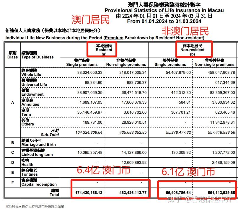 2024澳门六开奖查询,多元化诊断解决_HSQ23.942交互版