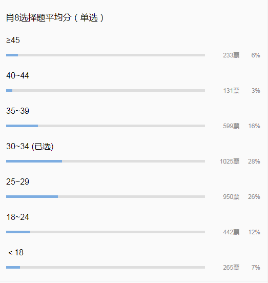 新澳门一码一肖一特一中准选,统计材料解释设想_ZYS23.102改进版