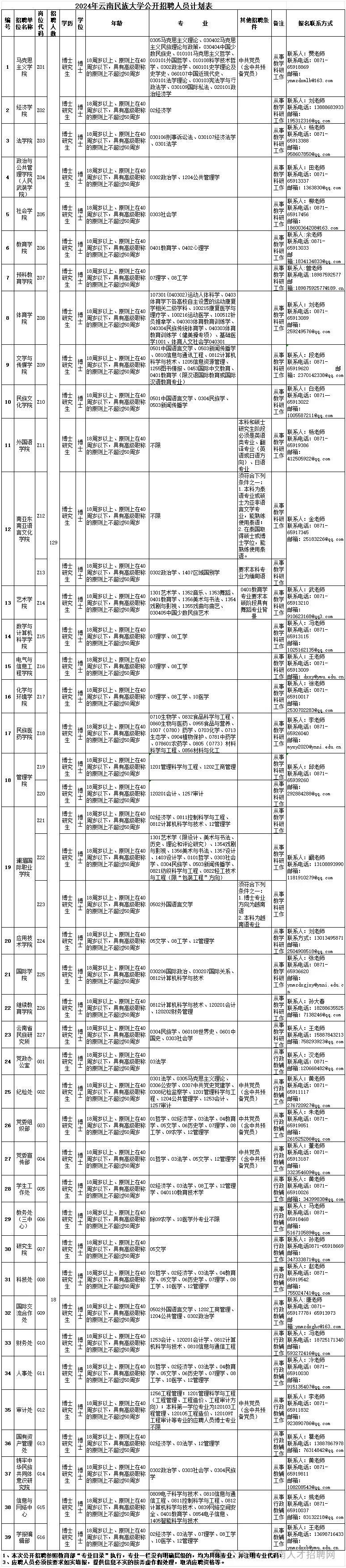 2024资料大全正版资料,精细化方案决策_JSE23.147原型版