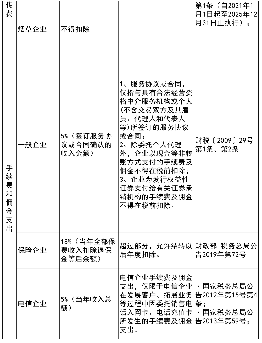 新澳门2020年历史开奖记录完整版,快速解决方式指南_SBN23.284安全版