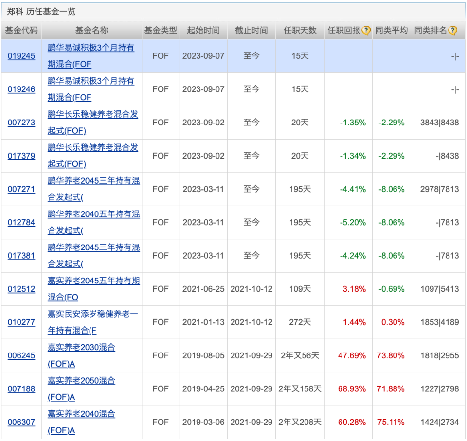 溲门六今彩开奖结果,内部收益率_ELG23.703游戏版