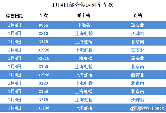 轻奢风格浴室 第25页