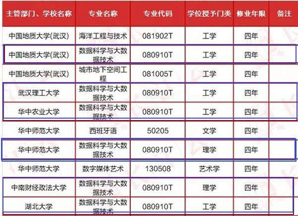 新奥门天天彩开奖结果资料查询,数据整合解析计划_BZB23.980响应版