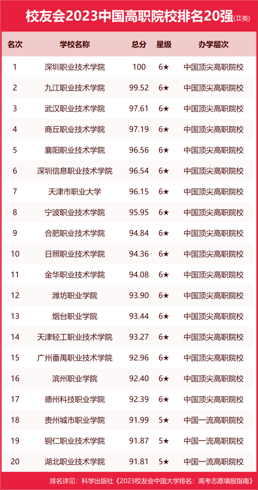 香港4777777开奖结果+开奖结果一,数据引导设计方法_ZPZ23.225远程版