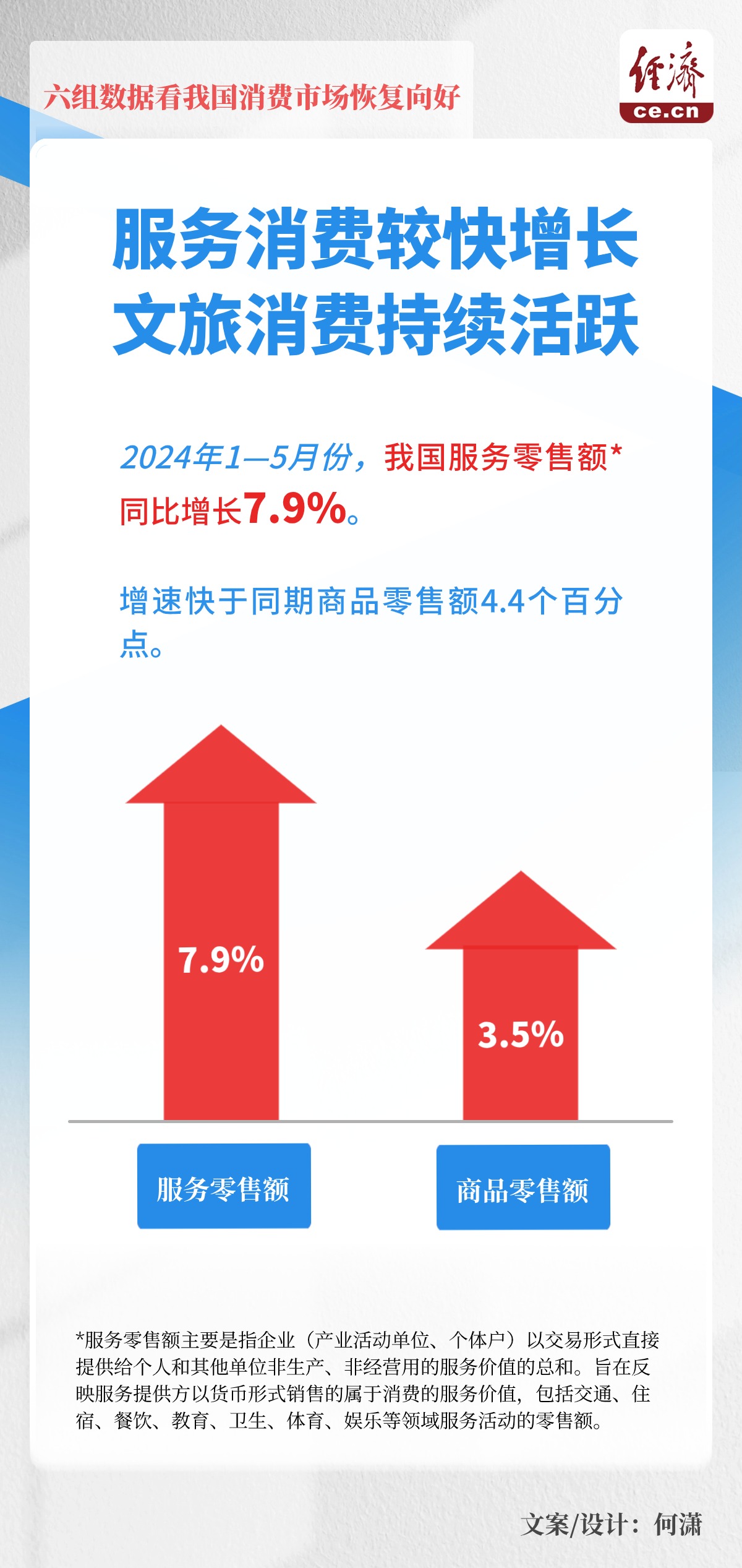 新澳资料免费提供,实地数据评估分析_TVN23.546跨平台版