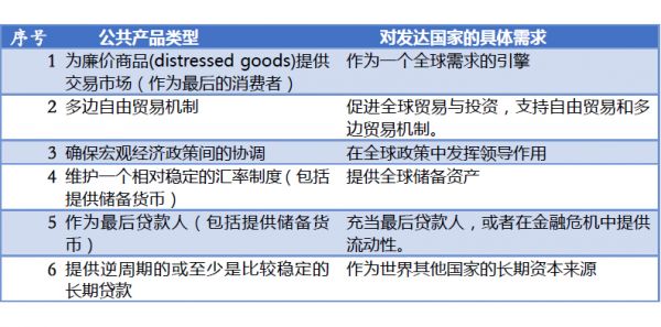 香港精准内部资料16码,农林经济管理_FOP23.972文化传承版