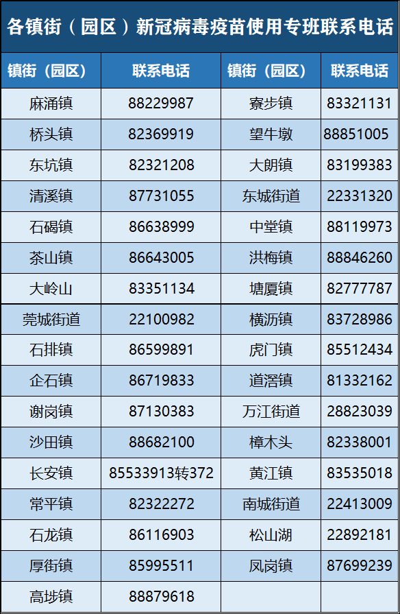 新澳门2024年正版码表,快速处理计划_MTM23.545并行版