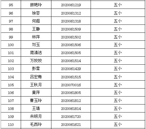 潢川在线招聘最新信息，观点论述