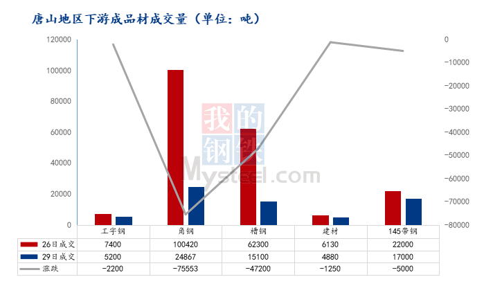 今日钢坯价格最新行情，变化中的学习，铸就自信的钥匙