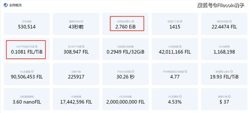 万维币2024年最新消息，如何获取、使用与理解其价值（步骤指南）