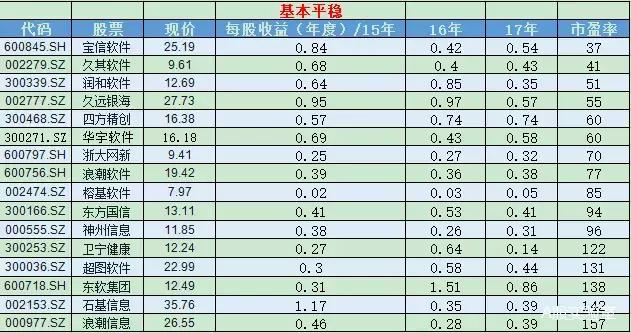 信用社利率表2024最新版——科技引领未来，利率触手可及