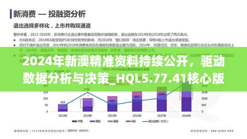 2004新澳精准资料免费,实地数据评估分析_便签版45.700