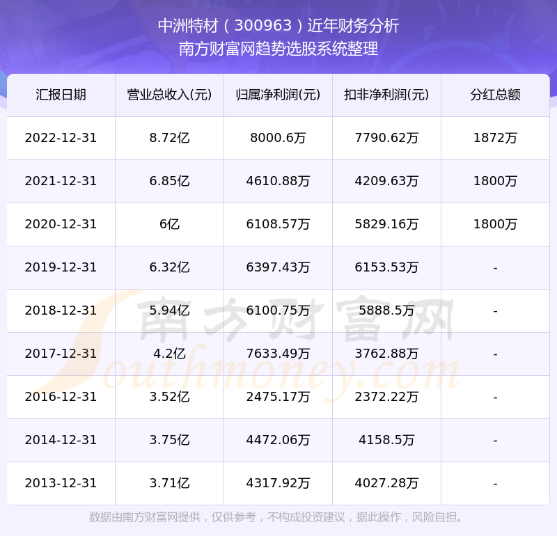 2024今晚开特马开奖结果,高效计划实施_先锋版75.577