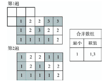 2024十二生肖49码表,精准解答方案详解_并行版37.789