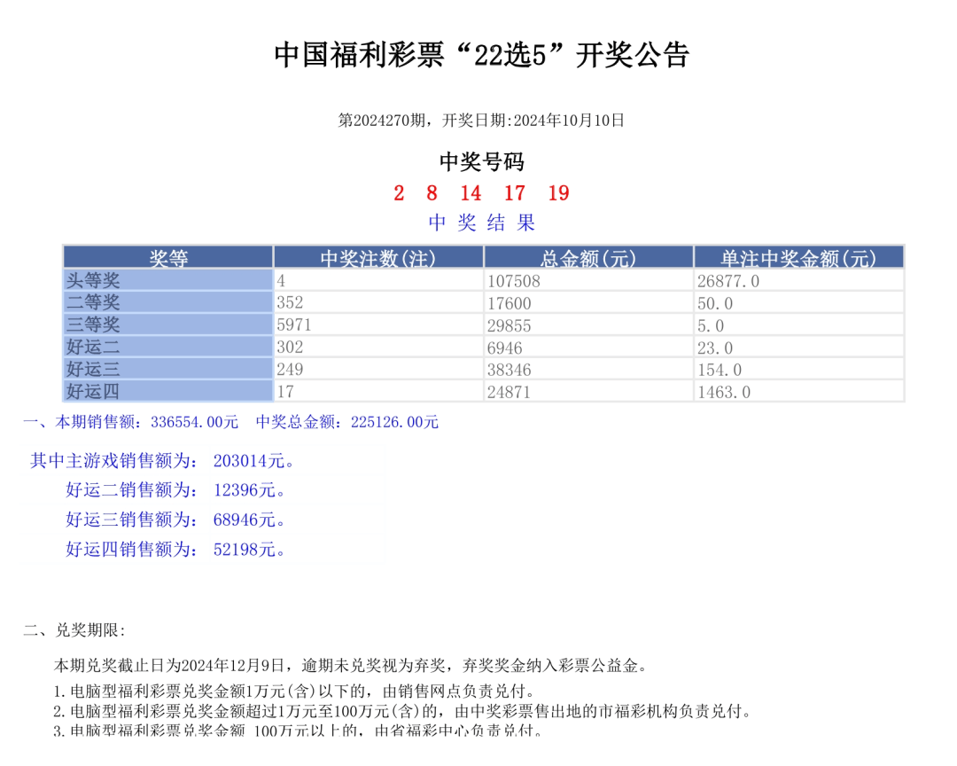 2024年341期奥门开奖结果,现况评判解释说法_商务版58.619