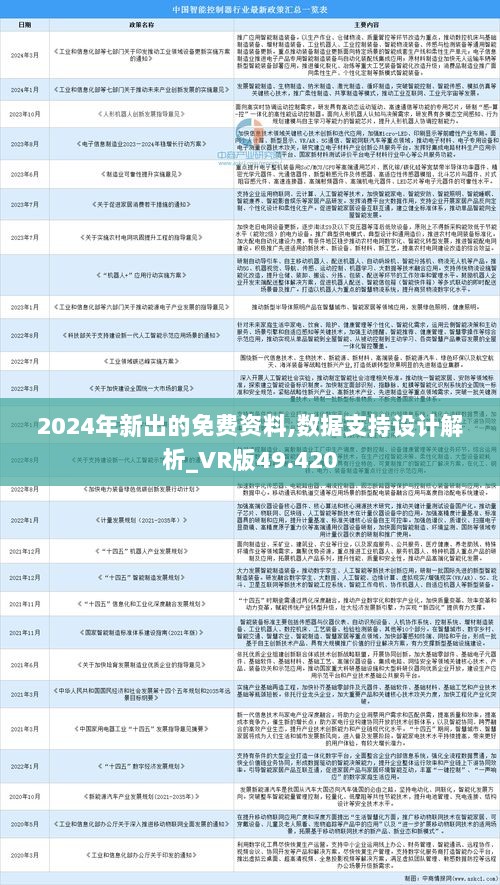 2024年全年资料免费大全,数据分析计划_显示版1.515