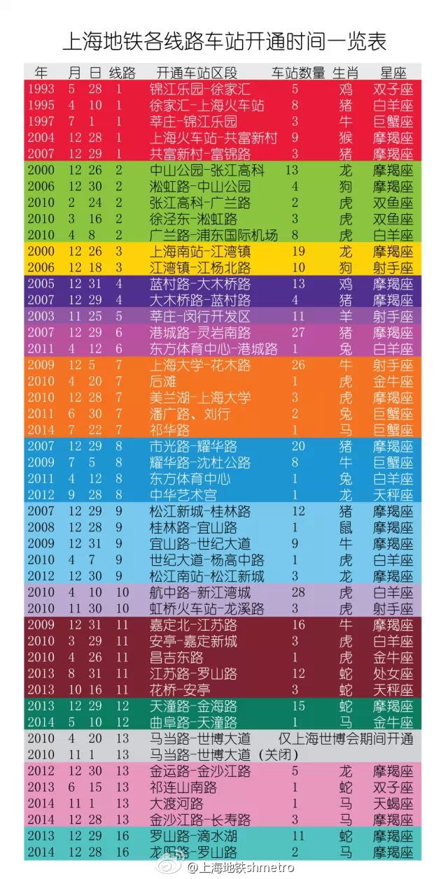 2024年管家婆生肖图,专业地调查详解_编辑版3.105