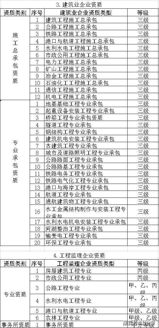 2024新奥历史开奖记录表一,化学工程和工业化学_携带版95.924