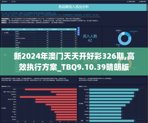 2024新澳天天资料免费大全,持续性实施方案_机器版14.796