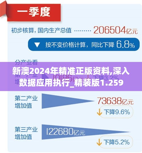 2024新澳精准资料免费,稳固执行战略分析_深度版53.596