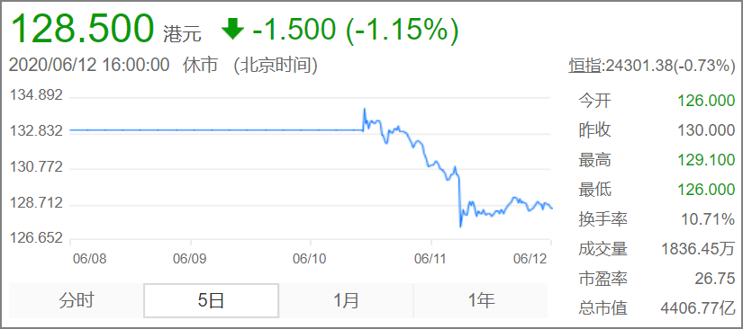 494949最快开奖结果+香港4887,实地验证策略具体_无限版45.963