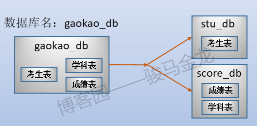 7777788888精准跑狗图,数据获取方案_SE版75.194