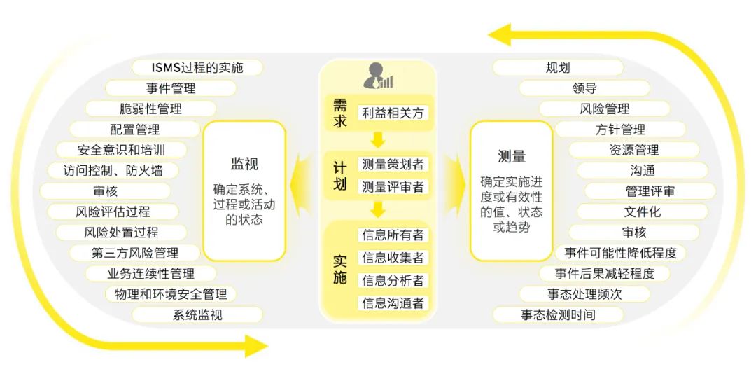 新澳门2024摇号记录查询,统计信息解析说明_并行版67.786