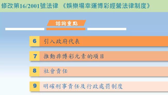 新澳门中特期期精准,平衡计划息法策略_风尚版40.840