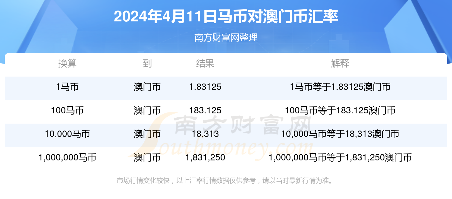 新澳门今晚开特马开奖2024年11月,全方位操作计划_确认版42.791