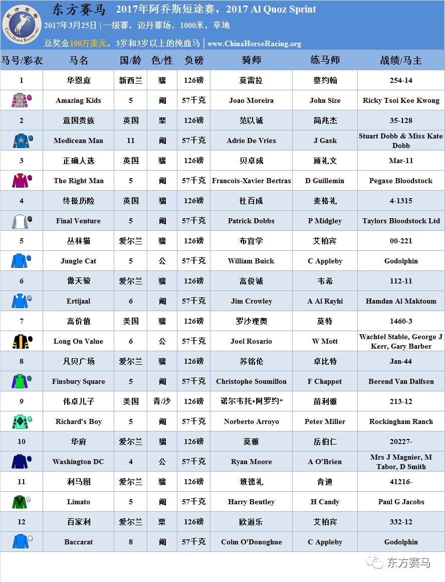 新澳门今晚开特马开奖结果124期,全盘细明说明_先锋版83.150