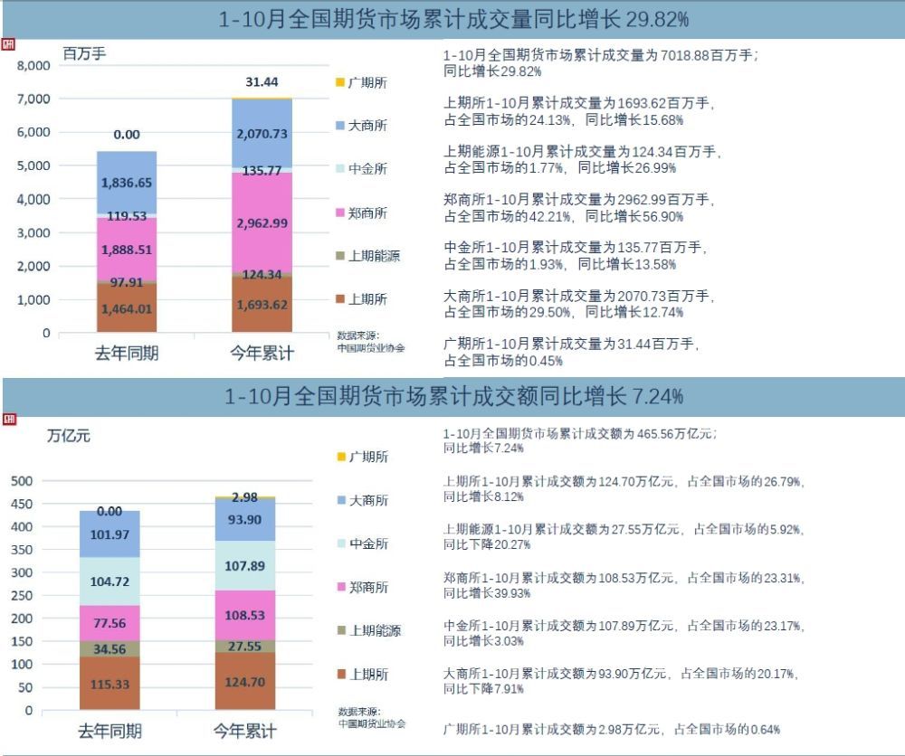 新澳门六开奖结果资料查询,深究数据应用策略_快速版51.112