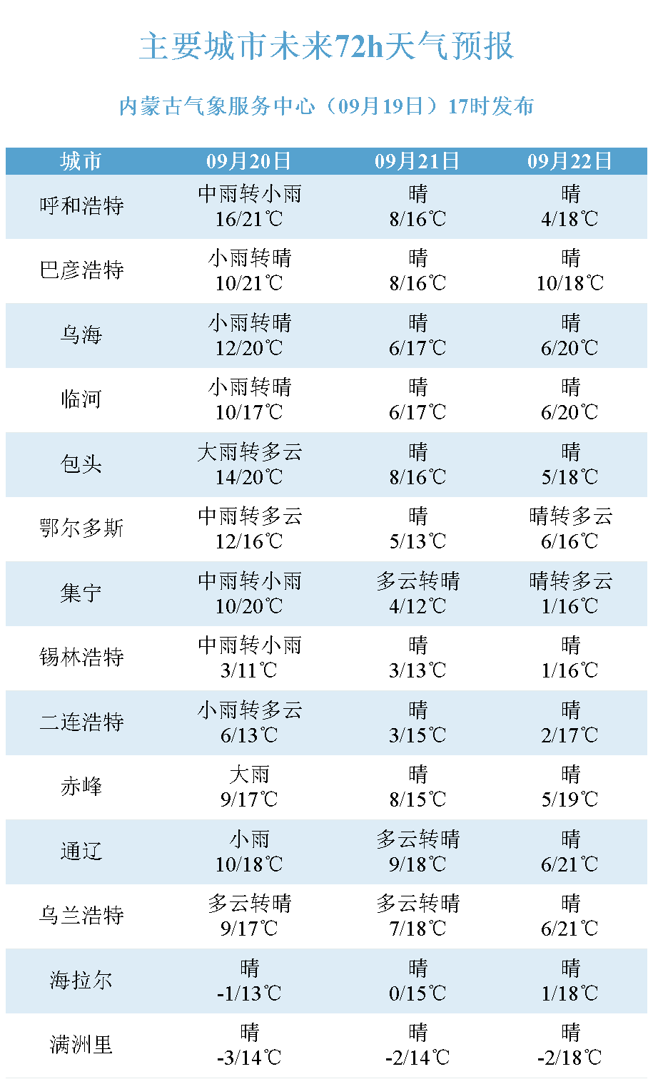 新澳门大众网官网今晚开奖结果,实证分析详细枕_图形版66.329