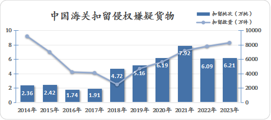 龙腾虎跃 第2页