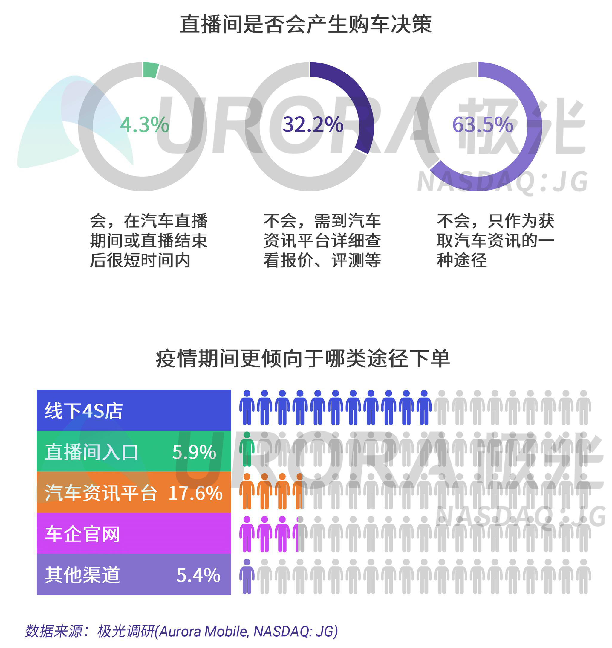 澳门一码一肖一特一中直播,数据管理策略_Allergo版(意为轻快)84.220