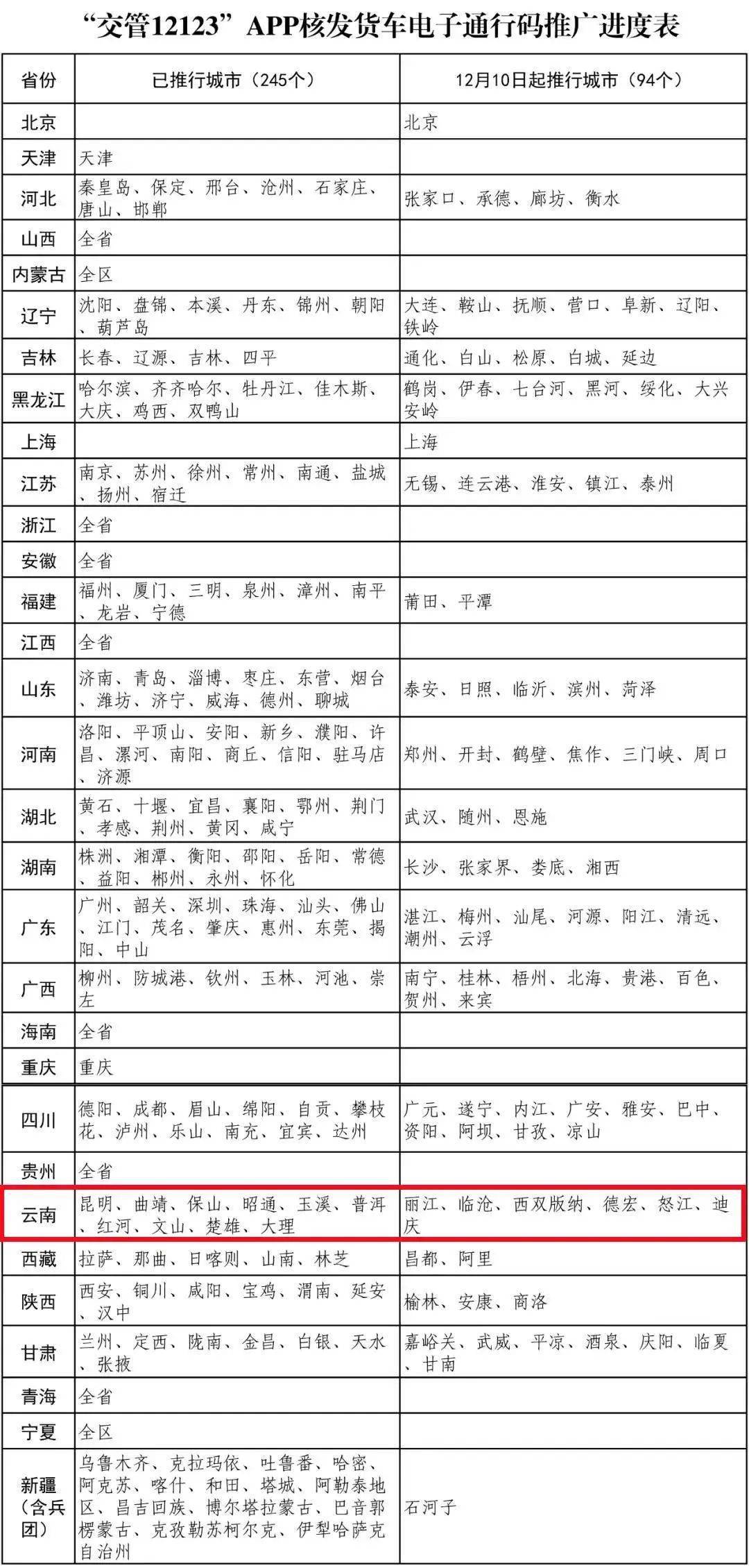 澳门开奖结果开奖记录表一,持续性实施方案_体验版2.856