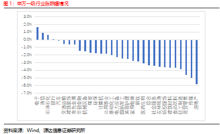 香港澳门今晚开奖结果,推动策略优化_触控版54.128