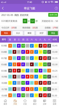 2024澳门今晚开奖记录,数据解释说明规划_跨界版82.884