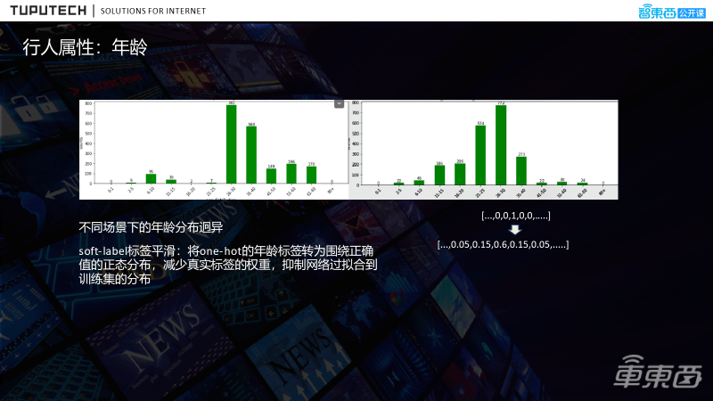 六和彩开码资料2024开奖结果香港,精准解答方案详解_颠覆版2.343