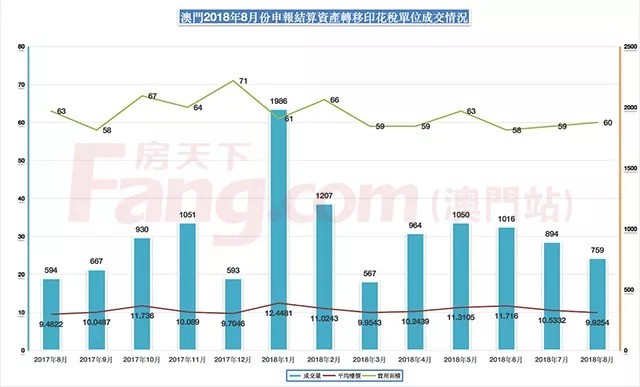 新澳门最新开奖记录查询,数据化决策分析_动态版81.667