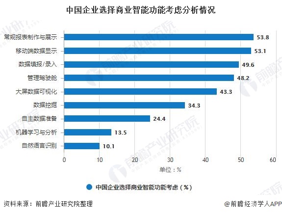 狗拿耗子 第2页