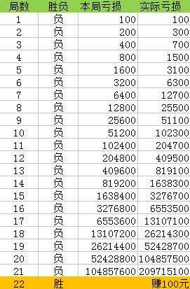 最准一肖一码100%,数据管理策略_调整版90.577