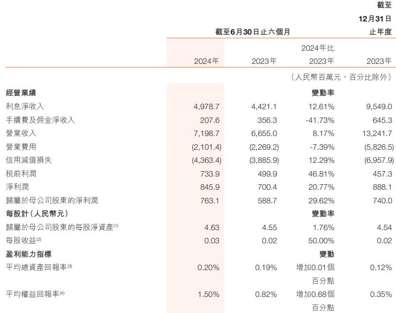 狗仗人势 第2页