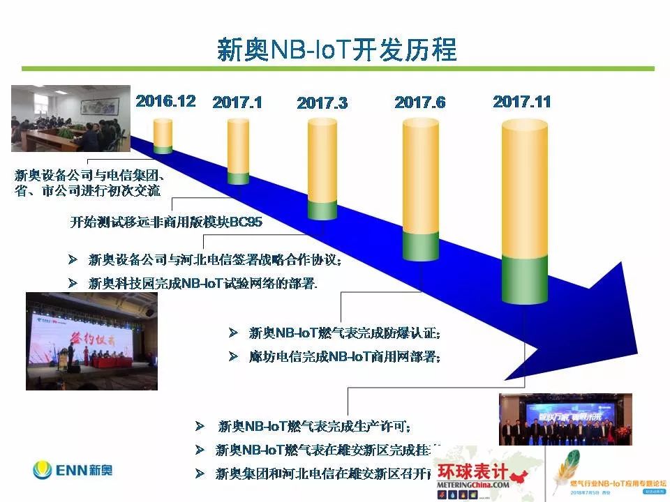 新奥彩294444cm216677,信息明晰解析导向_乐享版78.168