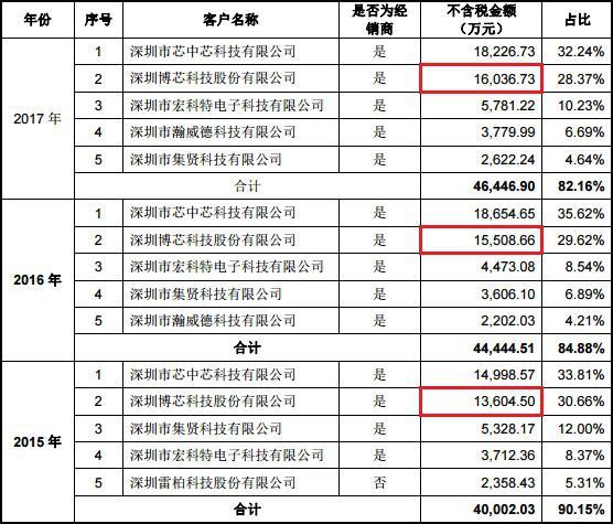 波导股份行情与一场心灵之旅，走进自然的怀抱