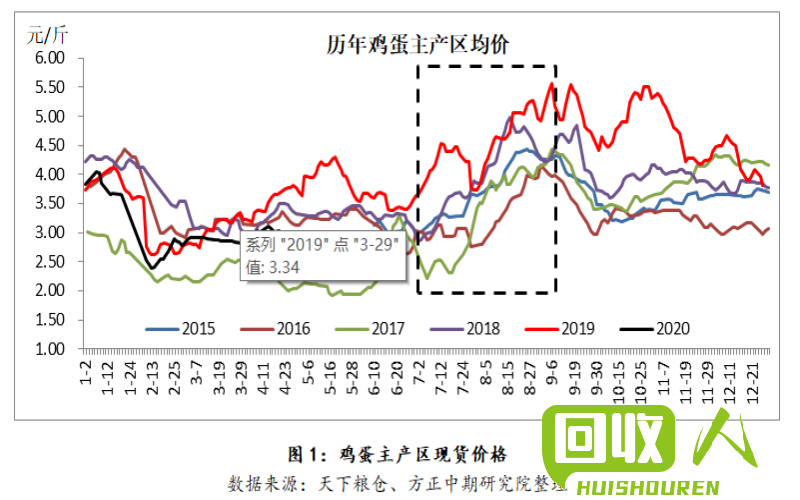 最新铅价，市场走势与影响因素分析