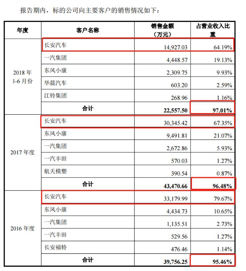 鹏翎股份最新动态，深度解析与观点阐述