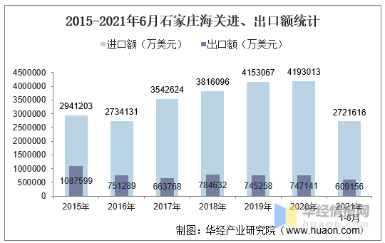 石家庄广播电视台，观点阐述与立场分析